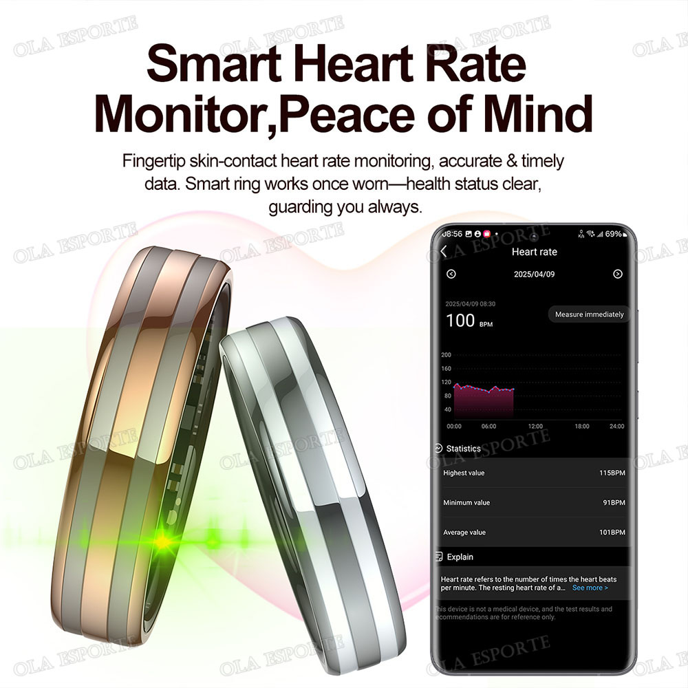 Anel inteligente com sensor de - Health Monitors avaliação e preço